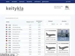 Sites similar to topexchange.eu