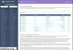 Sites similar to topexchange.ru
