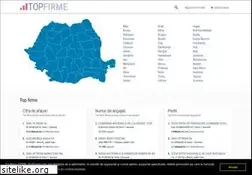 Sites similar to topfirme.com