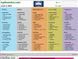 Sites similar to topfivesites.com