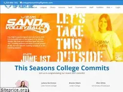 Sites similar to topflightvbc.com