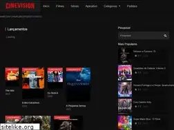 Sites similar to topflix.club