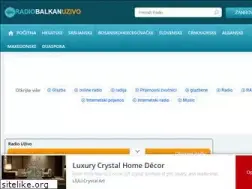 Sites similar to topfm.rs