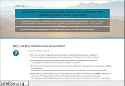Sites similar to topforexbrokers.org