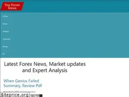 Sites similar to topforexnews.org