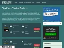 Sites similar to topforextradingbrokers.com