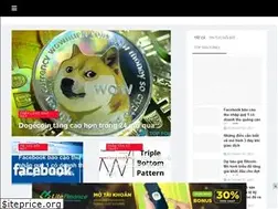 Sites similar to topforexvn.com