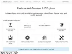 Sites similar to topfreelancer.co.uk