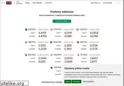 Sites similar to topfx.pl