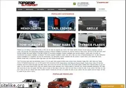 Sites similar to topgearautosport.com