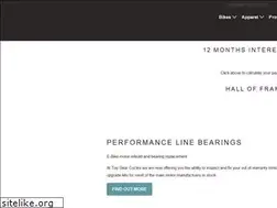Sites similar to topgearcycles.co.nz