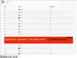Sites similar to topgems.app