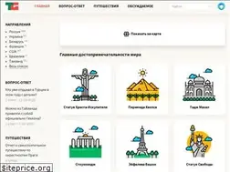 Sites similar to topgid.net