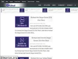 Sites similar to topglobalsolutionsid.com