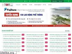 Sites similar to topgoogle.net
