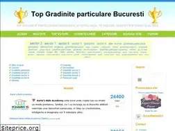 Sites similar to topgradinite.ro