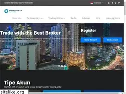 Sites similar to topgrowthfutures.co.id