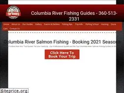 Sites similar to topguidesnw.com