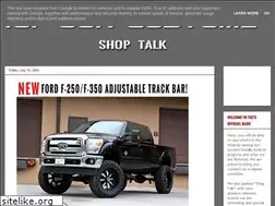 Sites similar to topguncustomz.blogspot.com