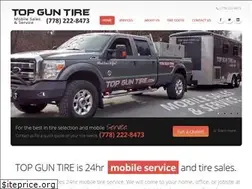 Sites similar to topguntire.com