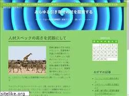 Sites similar to tophairsalon.net