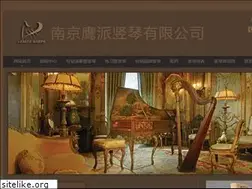 Sites similar to topharp.com