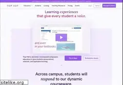 Sites similar to tophatmonocle.com