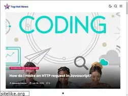 Sites similar to tophatnews.com