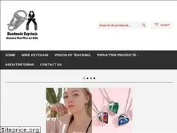 Sites similar to tophatter.shop
