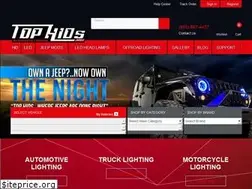 Sites similar to tophids.com