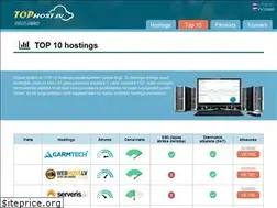 Sites similar to tophost.lv
