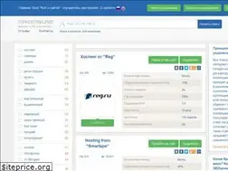 Sites similar to tophosting.pro
