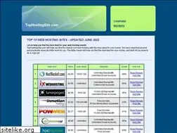 Sites similar to tophostingsite.com