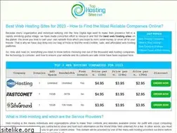 Sites similar to tophostingsites.net