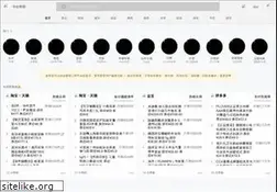Sites similar to tophub.today