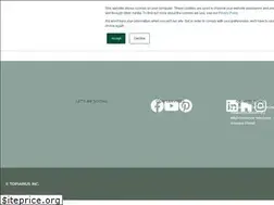 Sites similar to topiarius.com