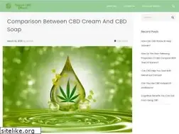 Sites similar to topicalcbdeffects.com