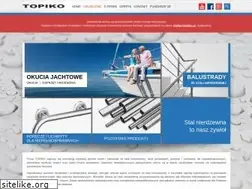 Sites similar to topiko.pl
