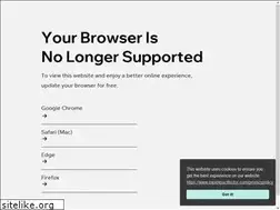 Sites similar to topimpactfactor.com