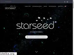 Sites similar to topimpex.com