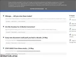 Sites similar to topinfoforex.blogspot.com