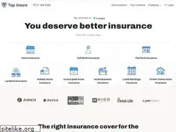 Sites similar to topinsure.ie