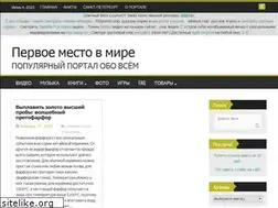 Sites similar to topinworld.ru