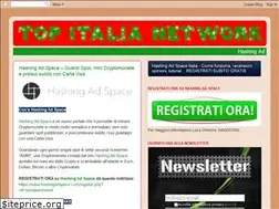 Sites similar to topitalianetwork.blogspot.com
