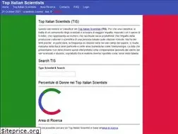 Sites similar to topitalianscientists.org