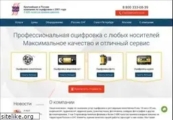 Sites similar to topkadr.com