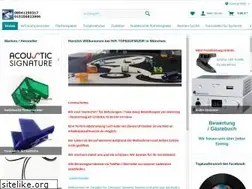 Sites similar to topkaufmusik.de