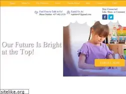 Sites similar to topkidsacademy.com