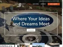 Sites similar to topknotchconstruction.com