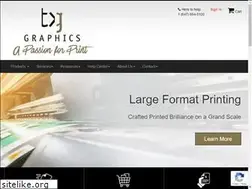 Sites similar to topknotchgraphics.com